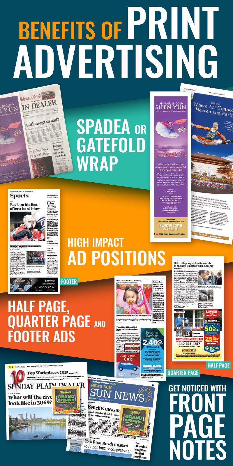 5 Benefits Of Print Advertising Advance Ohio